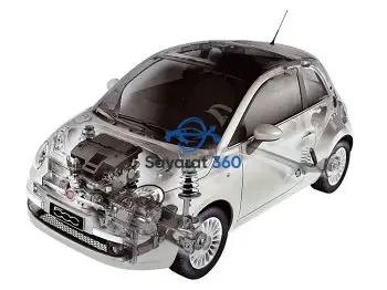 فيات - المحرك (Engine)