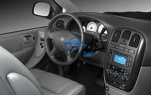 النصر - لوحة القيادة (Dashboard)