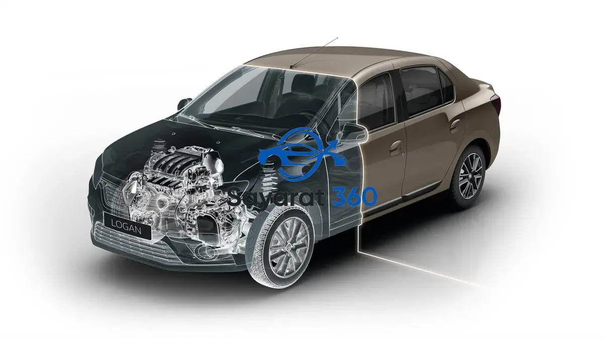 رينو - المحرك (Engine)