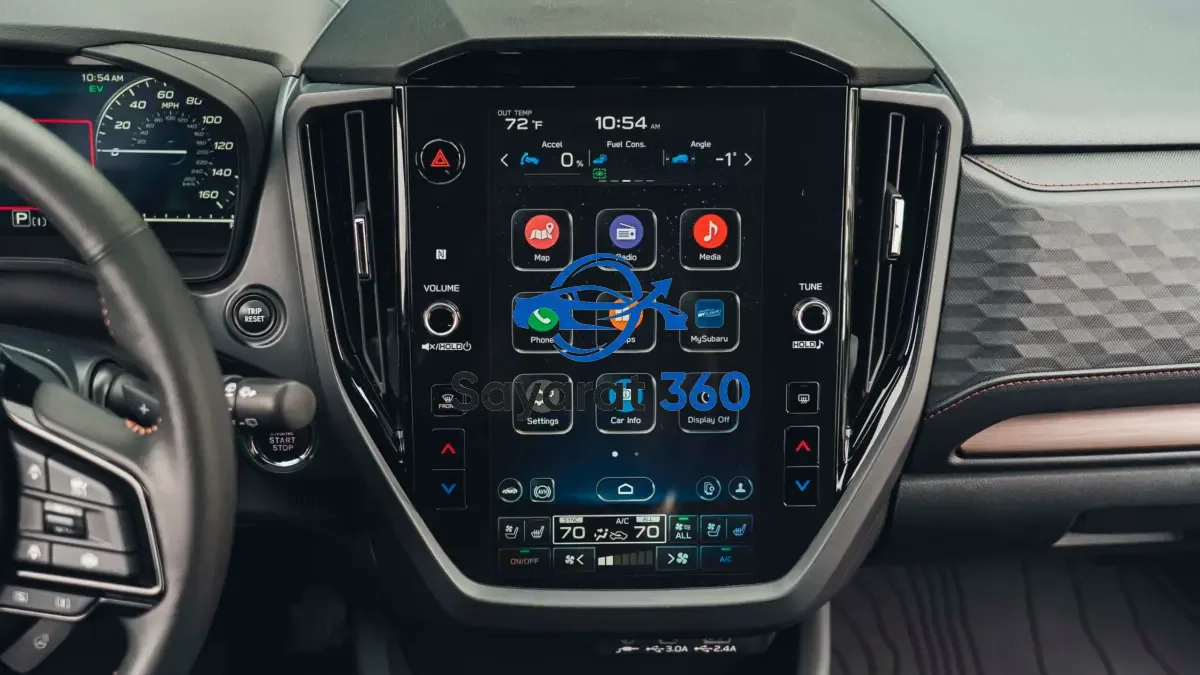 سوبارو - لوحة القيادة (Dashboard)